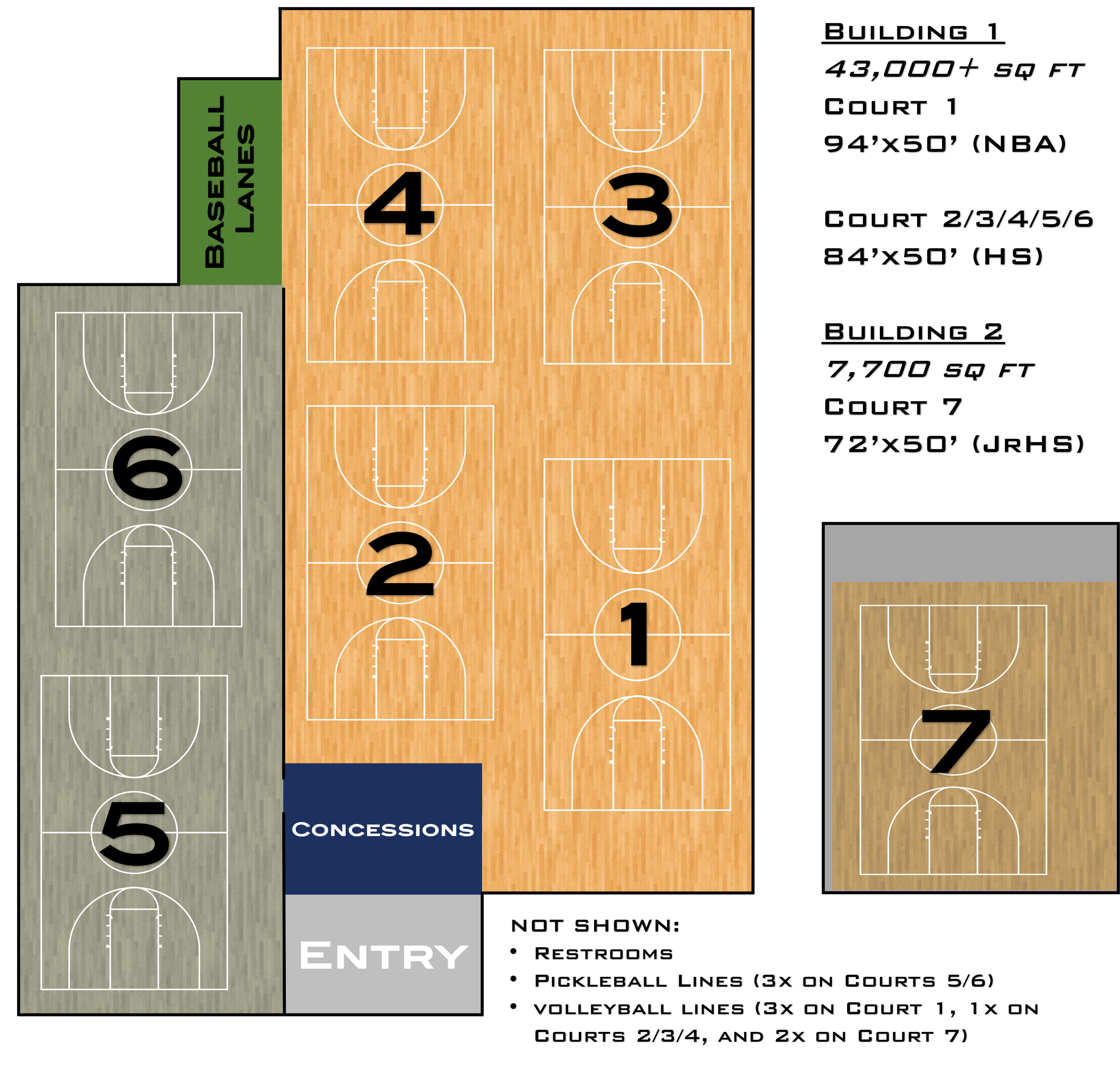 Court map showing the seven-court layout