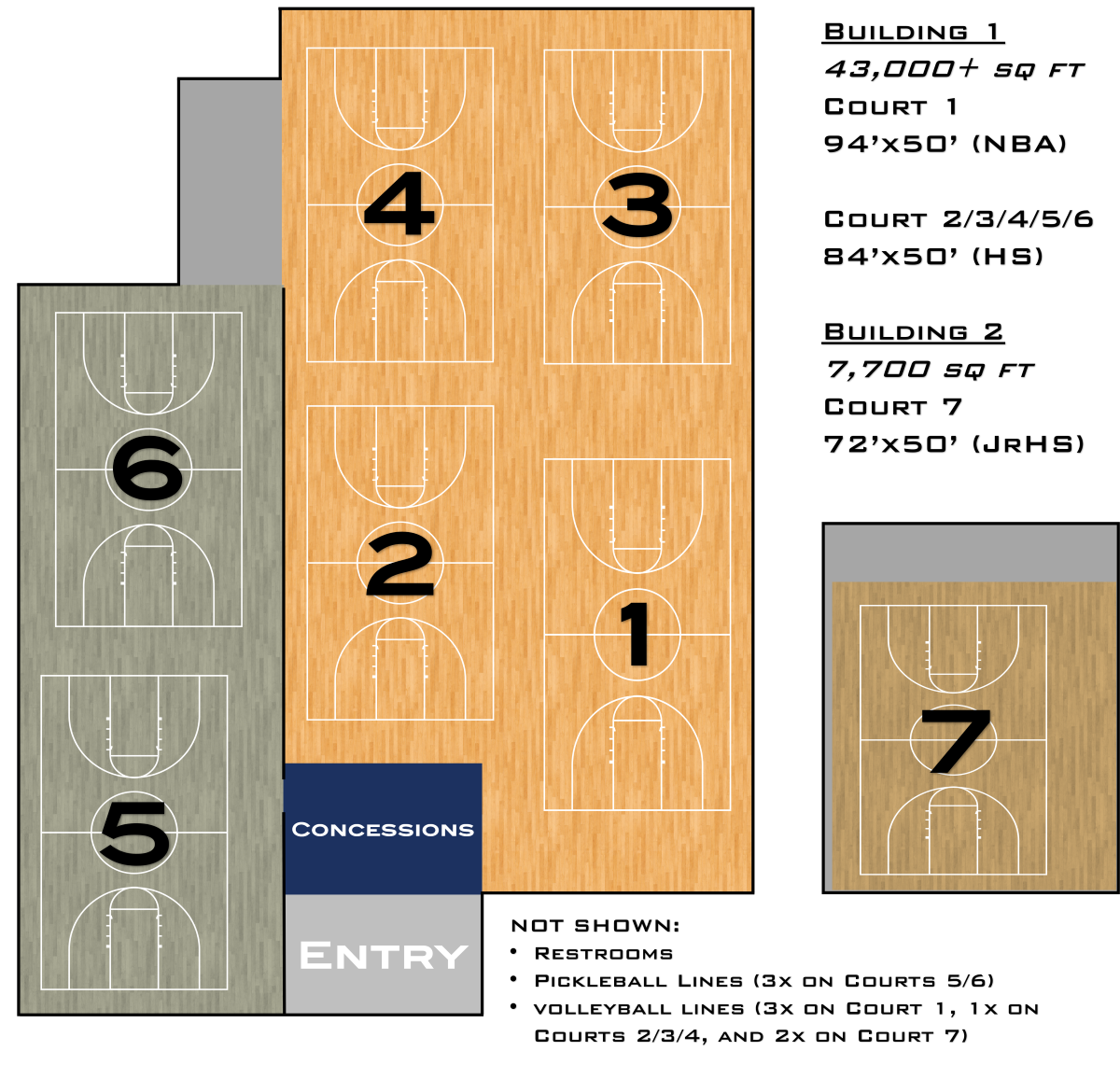 Court map showing the seven-court layout